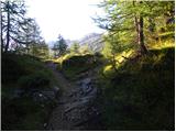 Rifugio Valparola - Setsas